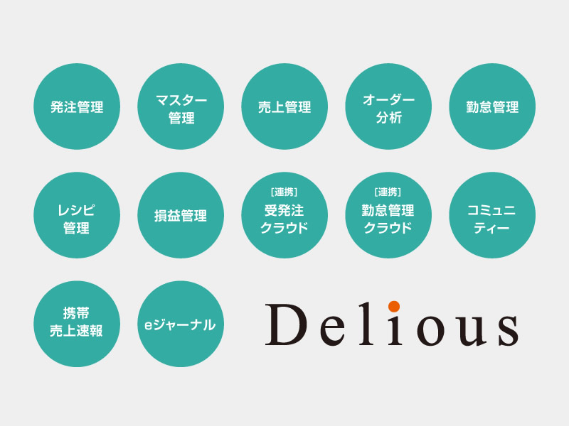 Deliousクラウド-WP04