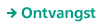ontvangst.