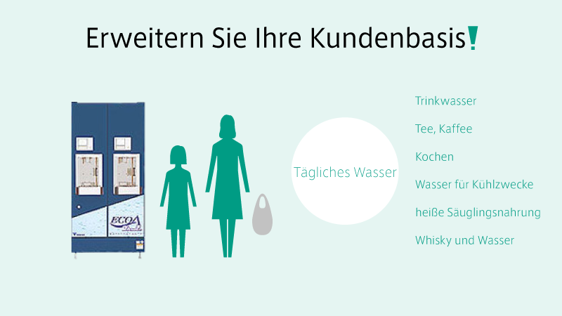 Trinkwasserspender.