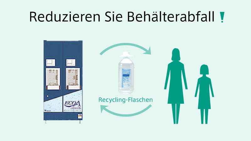 Mehrweg.
