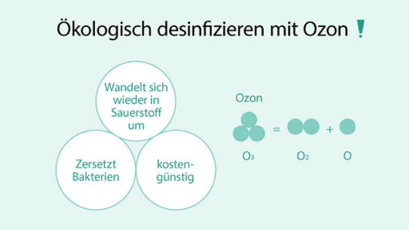 desinfektionsmittel
