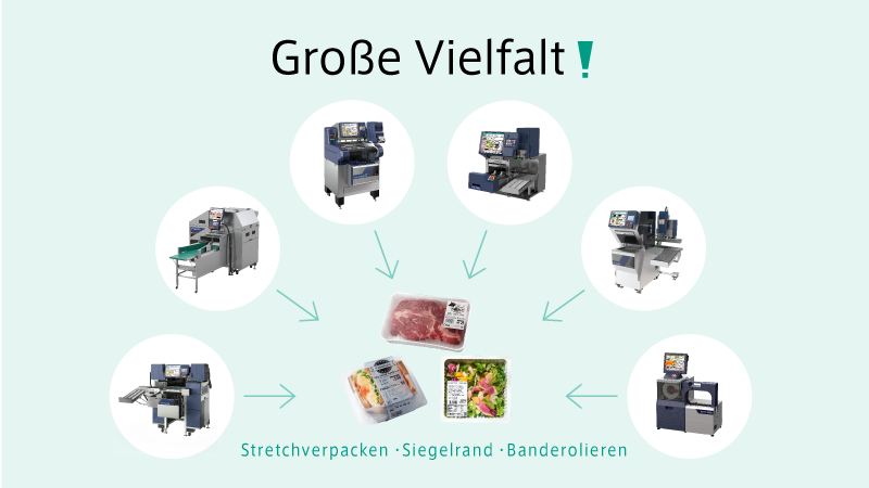Plastikfreie Verpackung