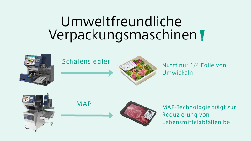 Verpackungen受障人物undemüse