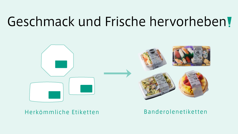Banderoliermaschine.