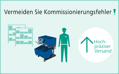 Kommissionierung