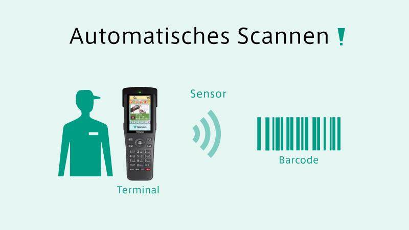 Handscanner