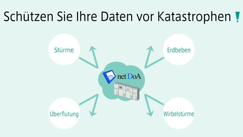risikormanagement.