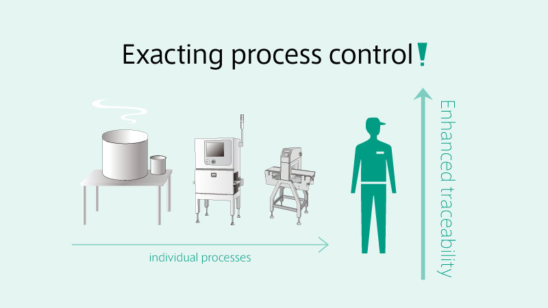 sol00036-img ws03