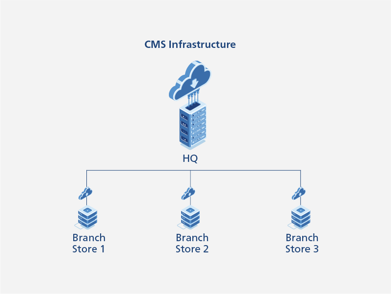 g2esl_WP04_05